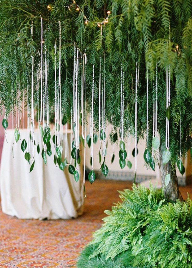 25 Green Wedding Decorations Ideas Wohh Wedding